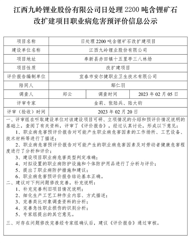 江西九嶺鋰業(yè)股份有限公司日處理2200噸含鋰礦石改擴(kuò)建項目職業(yè)病危害預(yù)評價信息公示.jpg