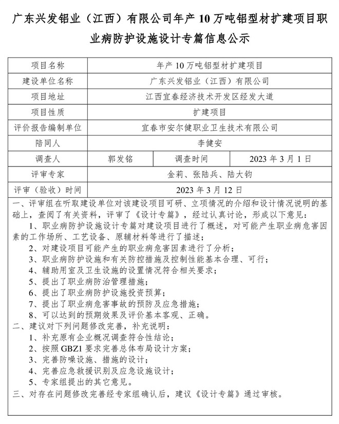 1678782222927824.jpg 廣東興發(fā)鋁業(yè)(江西)有限公司年產(chǎn)10萬噸鋁型材擴建項目職業(yè)病防護設(shè)施設(shè)計專篇信息公示.jpg