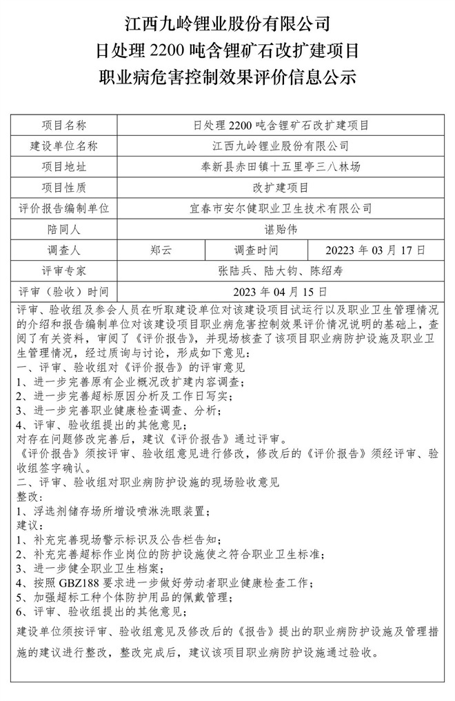 （公示）江西九嶺鋰業(yè)股份有限公司日處理2200噸含鋰礦石改擴(kuò)建項(xiàng)目職業(yè)病危害控制效果評(píng)價(jià)信息-1.jpg